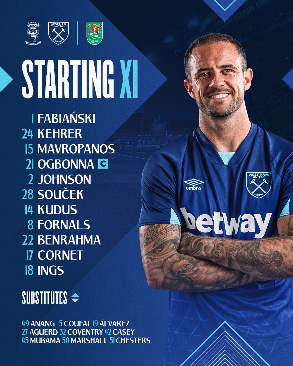 WestHam's tweet photo. Our line-up v Lincoln City ⚒️ https://t.co/owRIFfpGl3