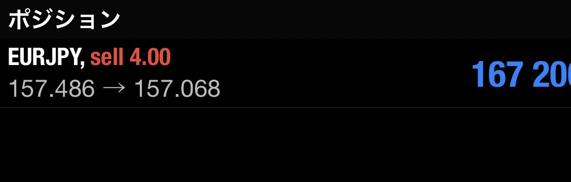 これいつまで握るか問題😇

何気にXでポスト投稿するの初めてです。
ASOBI FXのメンバーのみなさんよろしくお願いします🙇

#ASOBIFX