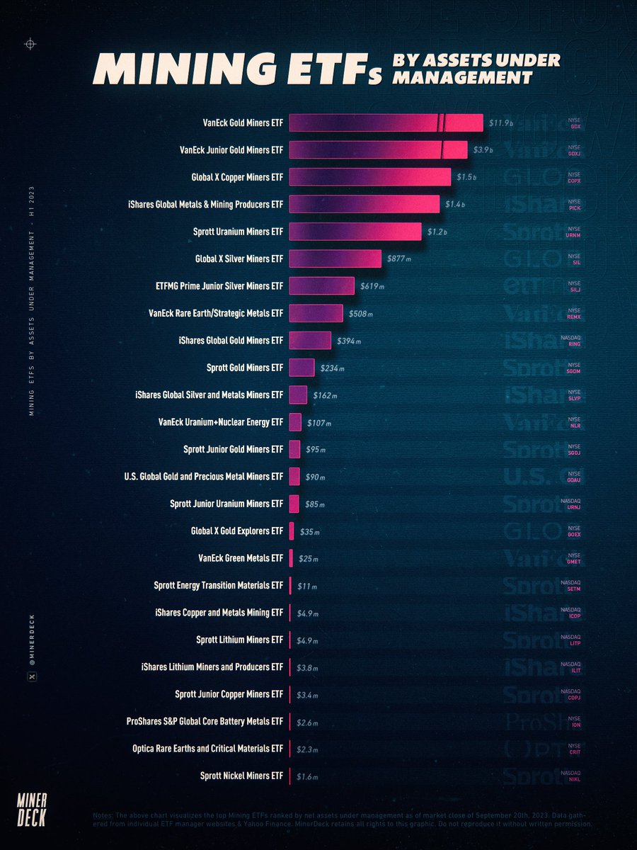 MinerDeck tweet media