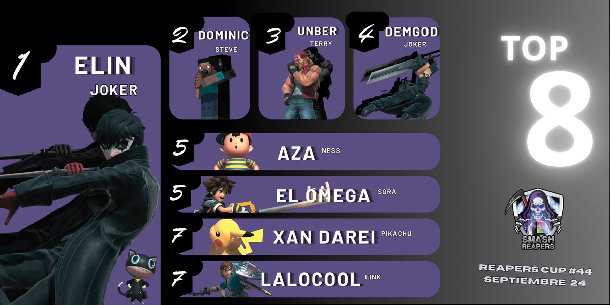 Smash Reapers tweet media