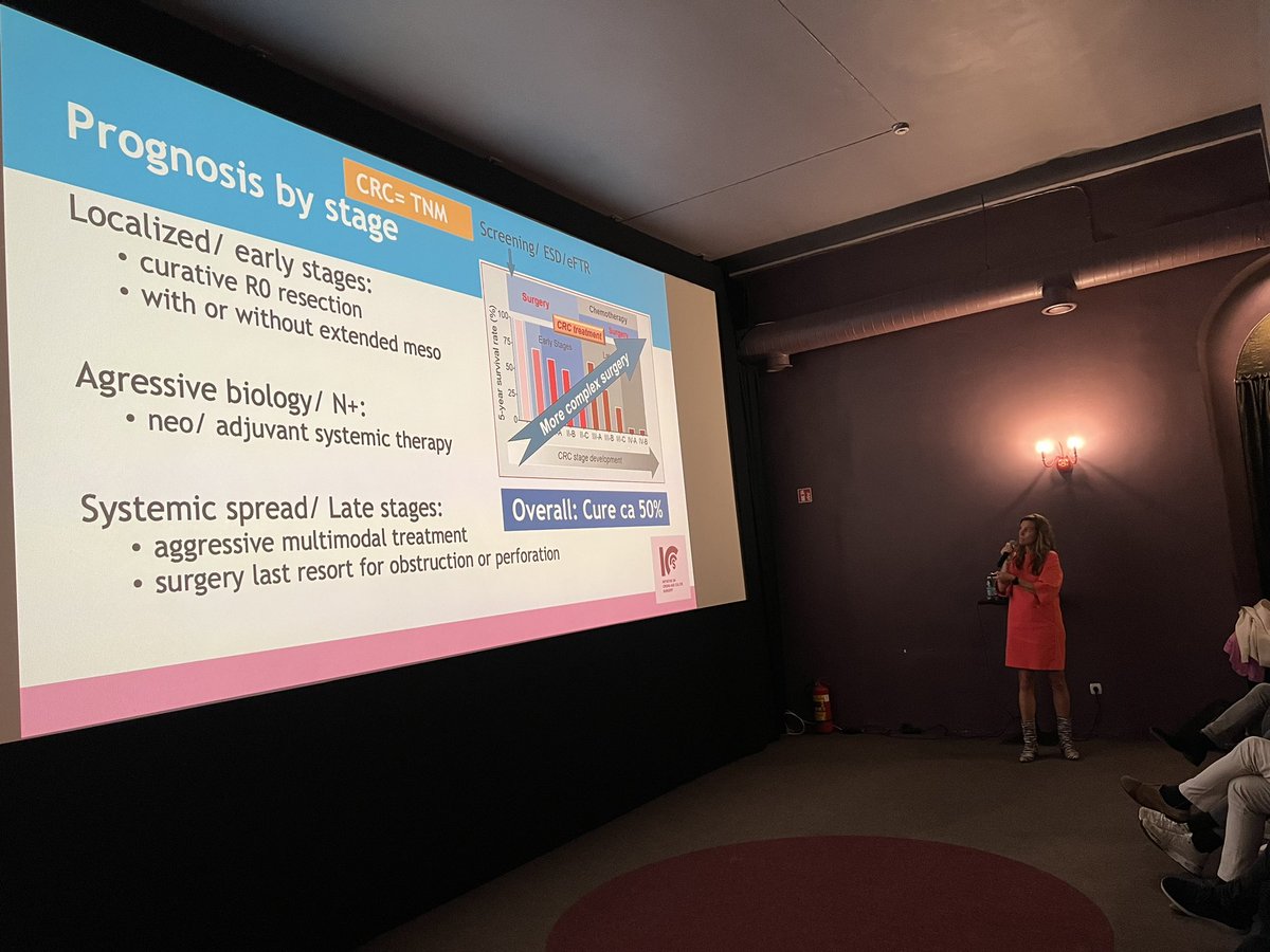 jeroenleijtens (@jeroenleijtens) on Twitter photo Dutch chapter has started. Regular programme not enough for us yet, first scientific programme, then big Vilnius party! With DJ Max Ditzel <a href="/escp_tweets/">European Society of Coloproctology</a> <a href="/YouESCP/">Young ESCP</a> <a href="/AntoninoSpin/">Antonino Spinelli</a> <a href="/SWexner/">Steven D Wexner MD, PhD</a> <a href="/ZimNl/">David Zimmerman</a> #ESCP2023 <a href="/ytvanloon/">Tina van Loon</a> #medtronic <a href="/NVGIC/">NVGIC</a> Dutch chapter has started. Regular programme not enough for us yet, first scientific programme, then big Vilnius party! With DJ Max Ditzel <a href="/escp_tweets/">European Society of Coloproctology</a> <a href="/YouESCP/">Young ESCP</a> <a href="/AntoninoSpin/">Antonino Spinelli</a> <a href="/SWexner/">Steven D Wexner MD, PhD</a> <a href="/ZimNl/">David Zimmerman</a> #ESCP2023 <a href="/ytvanloon/">Tina van Loon</a> #medtronic <a href="/NVGIC/">NVGIC</a>