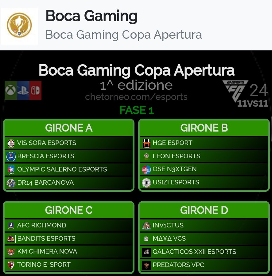 🏆BG Copa Apertura

✅Inauguriamo la stagione competitiva con il primo torneo gratuito con trofeo in palio.

@BTWNenSports <a href="/CVL_ITALY/">CheTorneo Virtual League #ProClub #NoProfit</a> 

Chi alzerà il primo trofeo della stagione?

Grazie a tutti i partecipanti

<a href="/chetorneo/">Chetorneo eSports</a>
<a href="/BocaRetwitt/">BocaRT</a>
<a href="/Freeagent_PS/">Pro Clubs Free Agency</a>
<a href="/pctransfermarkt/">🇮🇹 PRO CLUBS TRANSFERMARKT🔍</a>
<a href="/repostproclub/">Repostproclub</a>