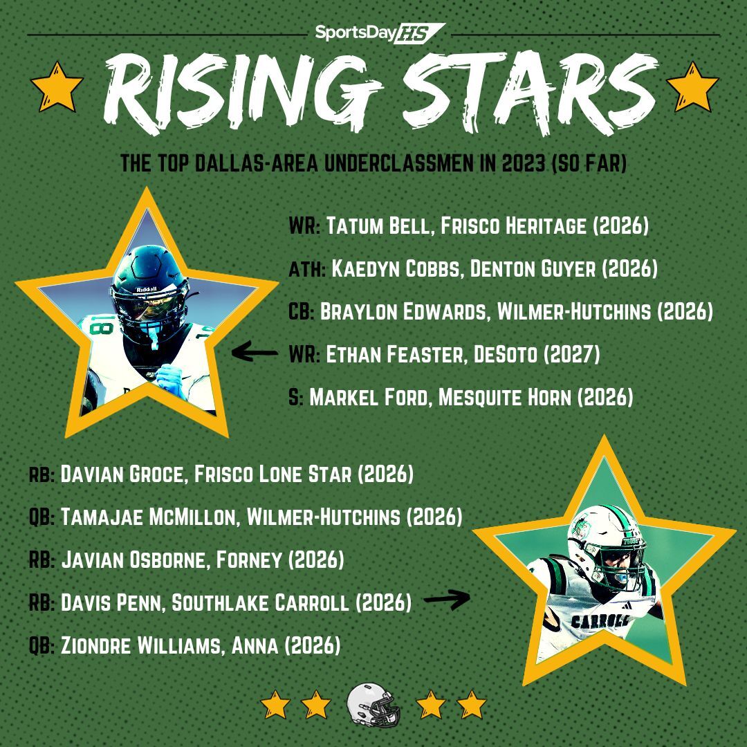 SportsDayHS tweet media