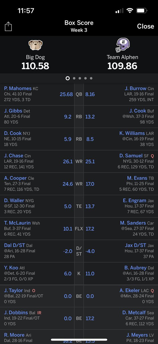 AlphenRex's tweet image. Couple of back to back &amp;lt;1 point losses. Nothing new.