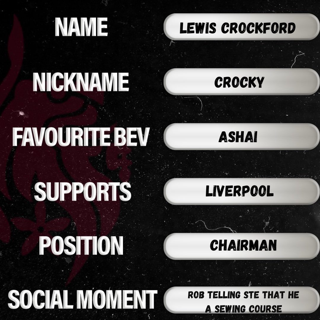 DMUFC has reached an agreement for the transfer of Lewis Crockford from Liverpool Fc on a long-term deal for an undisclosed fee as a Chairman.

The 21-year-old has successfully completed a medical and agreed personal terms to become our last  signing of the summer window 👨‍💼❤️‍🔥🖤