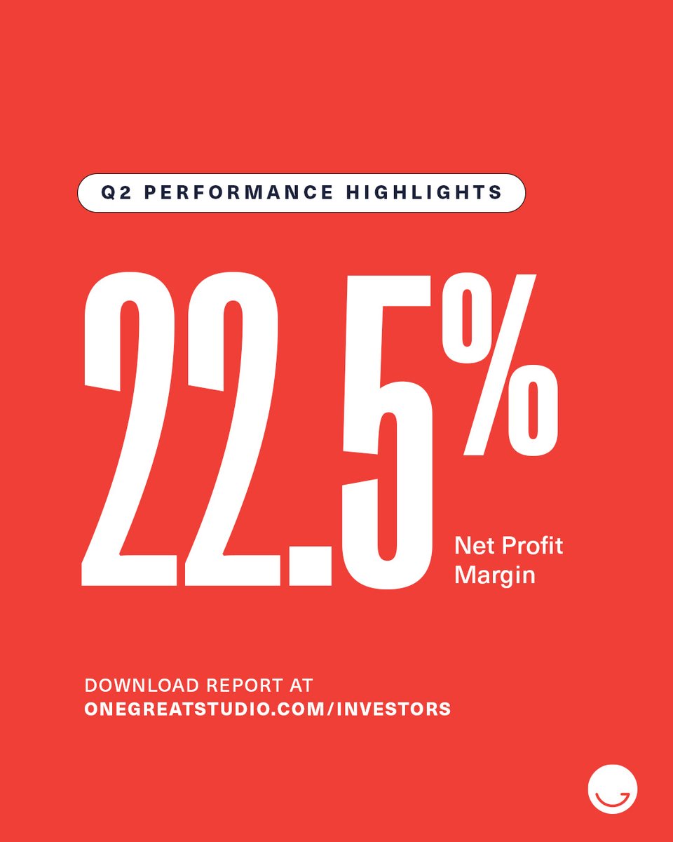 Our Q2 results are in, and we couldn't be more thrilled with the progress we're making! 
Here's to GREAT 🙌

Download our Q2 Shareholders Report  ⬇️ onegreatstudio.com/investors/