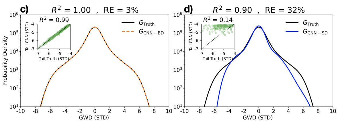 Scott Osprey tweet media