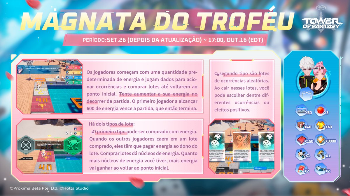 ToF_BR's tweet photo. #TowerofFantasy ⚔ Magnata do Troféu

Comece sua jornada para ser o maior magnata da energia do mundo! ⚡

Lute neste jogo de estratégia e sorte enquanto se move pelo tabuleiro em busca da supremacia!

Não perca a chance de resgatar as incríveis recompensas!

#ToFBR https://t.co/bpjeKvxYoj