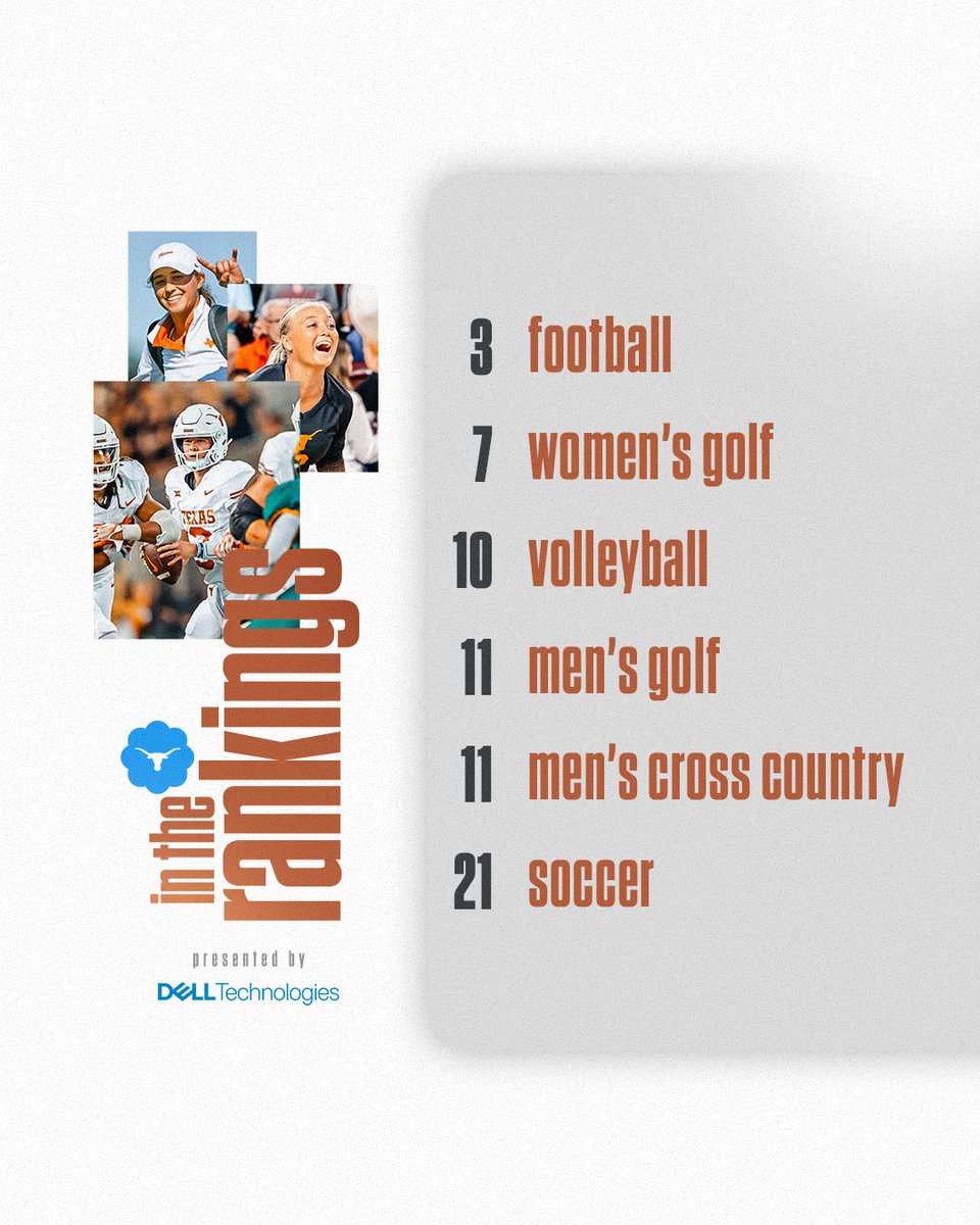 🤘🤘🤘

#HookEm | @dellTech