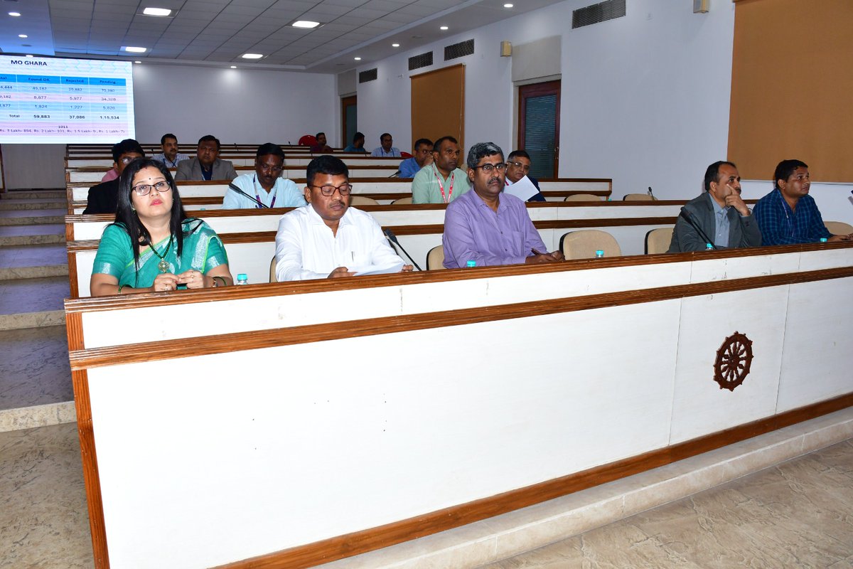 IPR_Odisha's tweet photo. Chief Secretary Sri Pradeep Jena reviewed the progress of implementation of "Mo Ghar" Scheme at Lok Seva Bhawan today. All the bank authorities asked to expedite verification of documents, legal consultation and sanction of Houses to the eligible beneficiaries.

Principal Secretaries of PR & DW, Finance Dept, Bank officials & other senior officers of State Govt were present in the meeting.