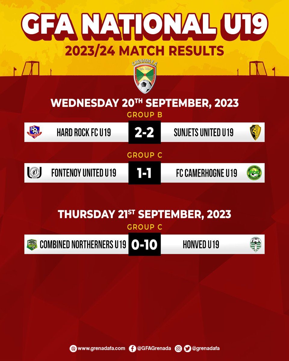 Latest results and fixtures in the GFA National U19 league. #GrenadaFA #spicefootball