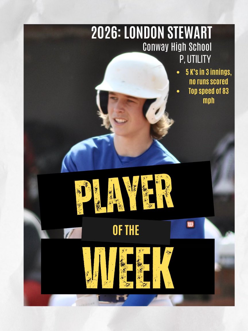 The FieldHouse tweet media