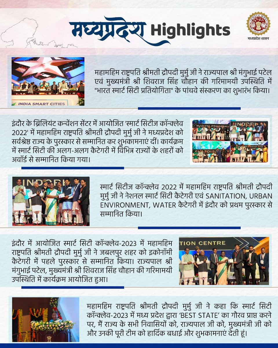JansamparkMP's tweet photo. जानिए, आज की मध्यप्रदेश की 𝗛𝗶𝗴𝗵𝐥𝗶𝗴𝗵𝘁𝘀...
@ChouhanShivraj
@CMMadhyaPradesh
#Highlights_MP
#JansamparkMP https://t.co/WC8fbl3l0h
