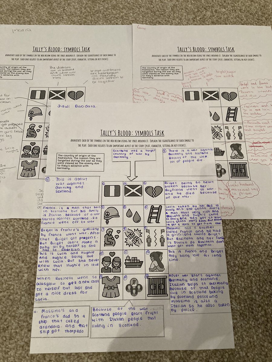 S4 class are starting to get there with their understanding of #tallysblood. Really great to see their progress. This use of #dualcoding has really helped their recall #retrievalpractice #scottishsettext #national5english