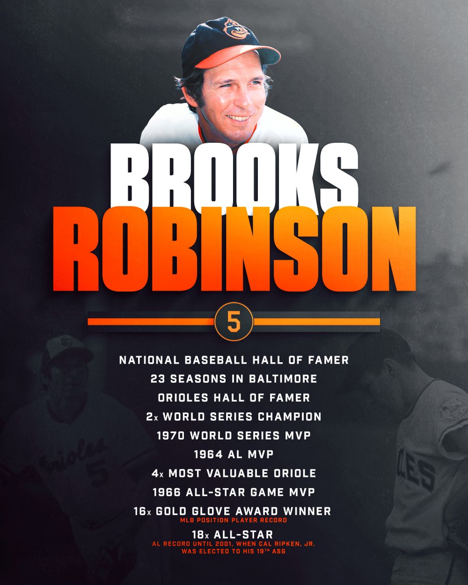 Orioles's tweet photo. He set the gold standard on and off the field. https://t.co/u1AjmpjW2J