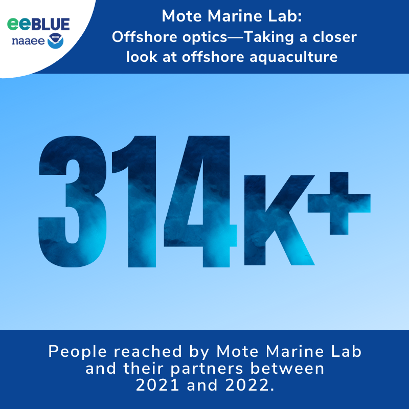 NOAAeducation's tweet photo. Celebrate #AquacultureWeek with us by learning more about #eeBLUE #AquacultureLiteracy grantees at Mote Aquarium and their interactive exhibit on offshore aquaculture: https://t.co/zcyFclNCNf
@thenaaee @MoteMarineLab @FloridaSeaGrant https://t.co/fe5Jg2h4wv