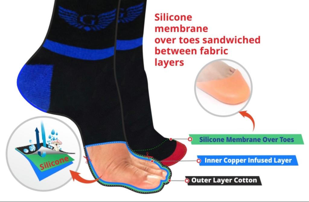 ChicagoFootCare's tweet photo. Silicone gel socks   for men &amp; women. Get protected for #toenailfungus reoccurrence.   https://t.co/alywKgsZbX #siliconesocks #antifungusgelsocks #siliconegelsocks   #bestsiliconesocks #footrepair #moisturisingsocks #socks #feetcare https://t.co/8Y2NoY2LSR