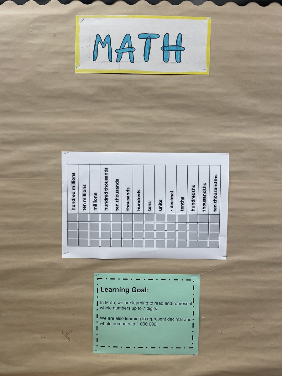 MrSinghTeach (@mrsinghteach) on Twitter photo The learning is growing <a href="/PublicSenior/">Tecumseh Senior Public School</a>! Here is a month at a glance of what we’ve been up to 😀 #TruthAndReconciliation <a href="/tdsb/">Toronto District School Board</a> <a href="/LC3_TDSB/">TDSB LC3</a> The learning is growing <a href="/PublicSenior/">Tecumseh Senior Public School</a>! Here is a month at a glance of what we’ve been up to 😀 #TruthAndReconciliation <a href="/tdsb/">Toronto District School Board</a> <a href="/LC3_TDSB/">TDSB LC3</a>
