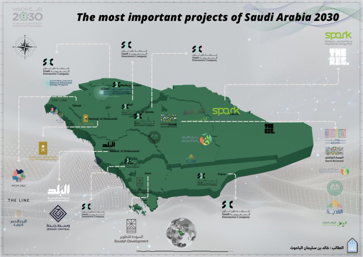 On the occasion of the 93 National Day of the Kingdom of Saudi Arabia, I present to you a map of the most important projects of the Kingdom’s Vision 2030