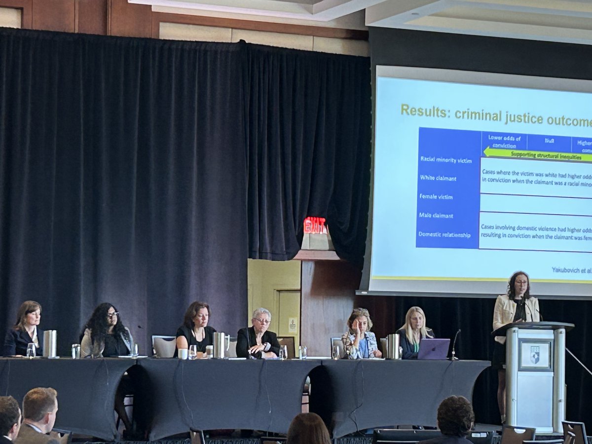 Session: Intimate Partner Violence, Domestic Homicide, and Firearms.

- Chairs: Dr. Paola Fata, MD FRCS &amp; Dr. Jacinthe Lampron, MD FRCSC
- Dr. <a href="/AlexaYakubovich/">Alexa Yakubovich</a> 
- Dr. Carmen Gill, PhD
- Ms. <a href="/PamHrick/">Pam Hrick</a> 
- Dr. Bannuya Balasubramanaiam, MD, CFPC
- Dr. Shannon Frattaroli, PhD