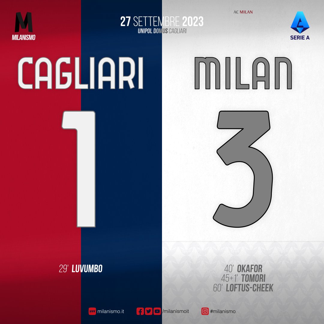 Rimonta e gestione 👍 #CagliariMilan