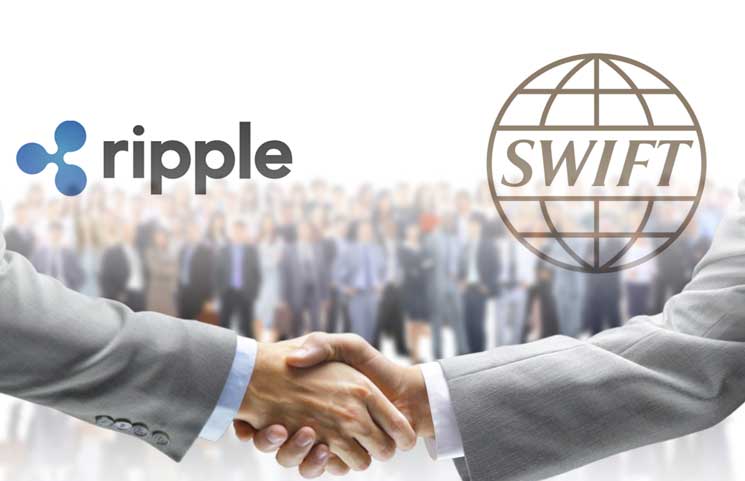 5-10% of SWIFT's transactions will catapult #XRP to $50-$100 💥