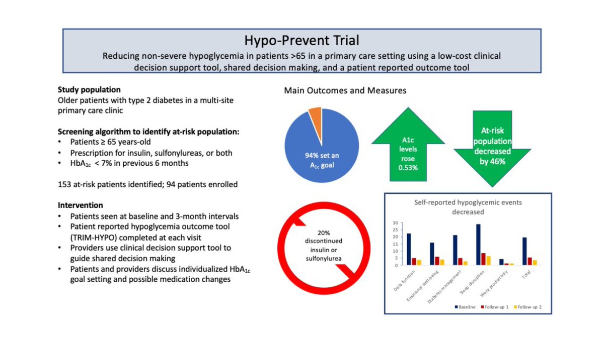 Endocrine Society tweet media