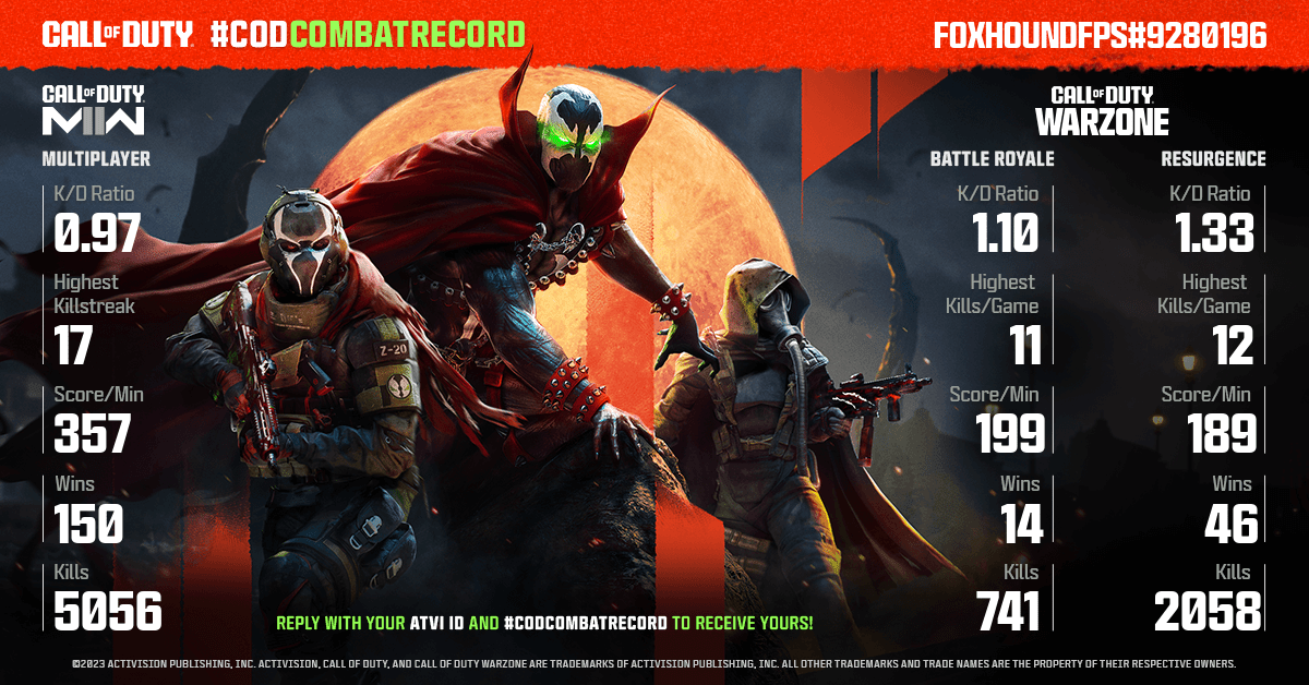 Call of Duty tweet media