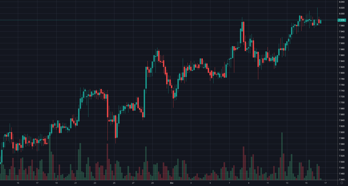 LaytCoin's tweet photo. 🔥🔥🔥🔥🚒🚒🚒🚒#LAYT https://t.co/XXCeHuUKv9