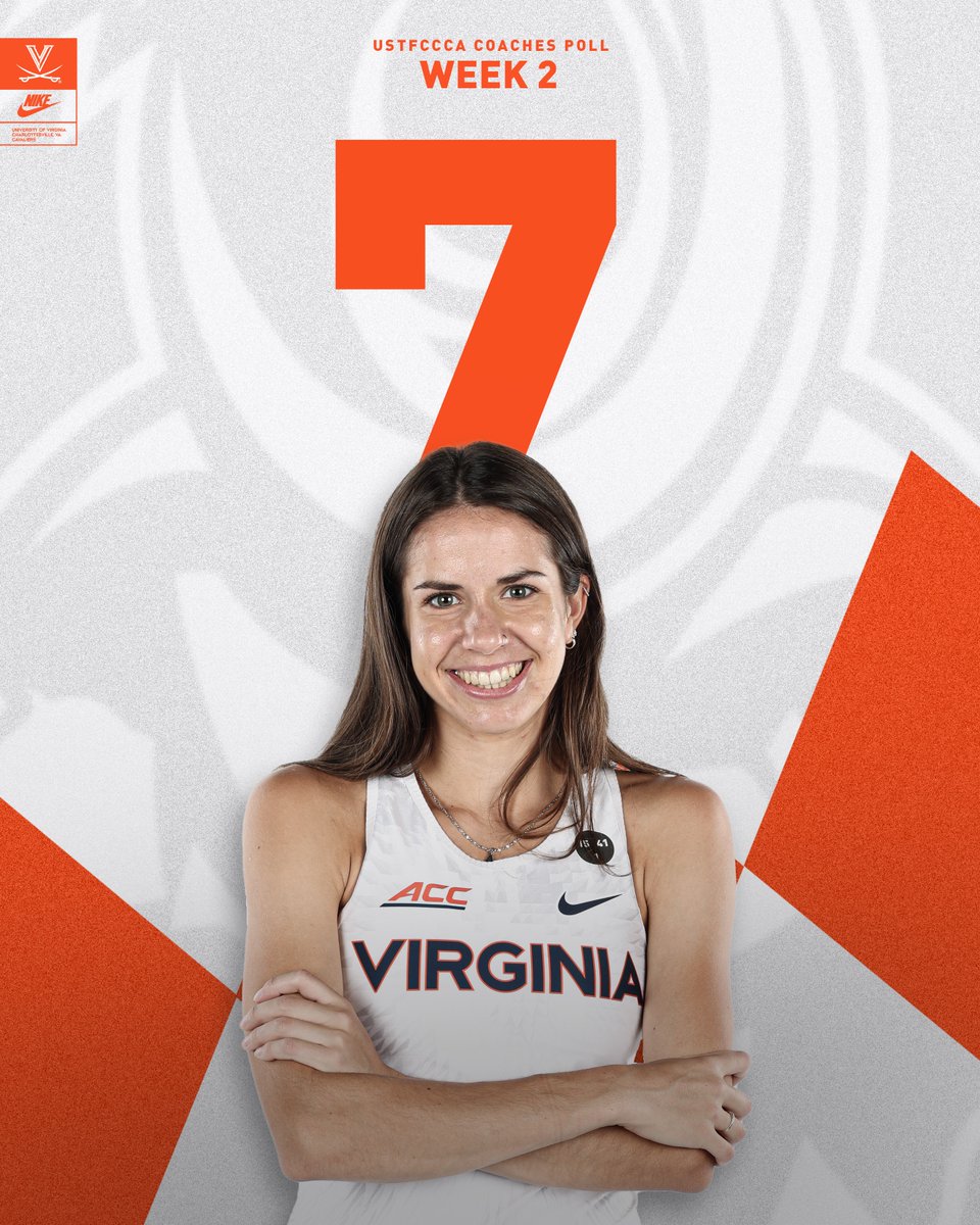 Virginia Track & Field and Cross Country tweet media
