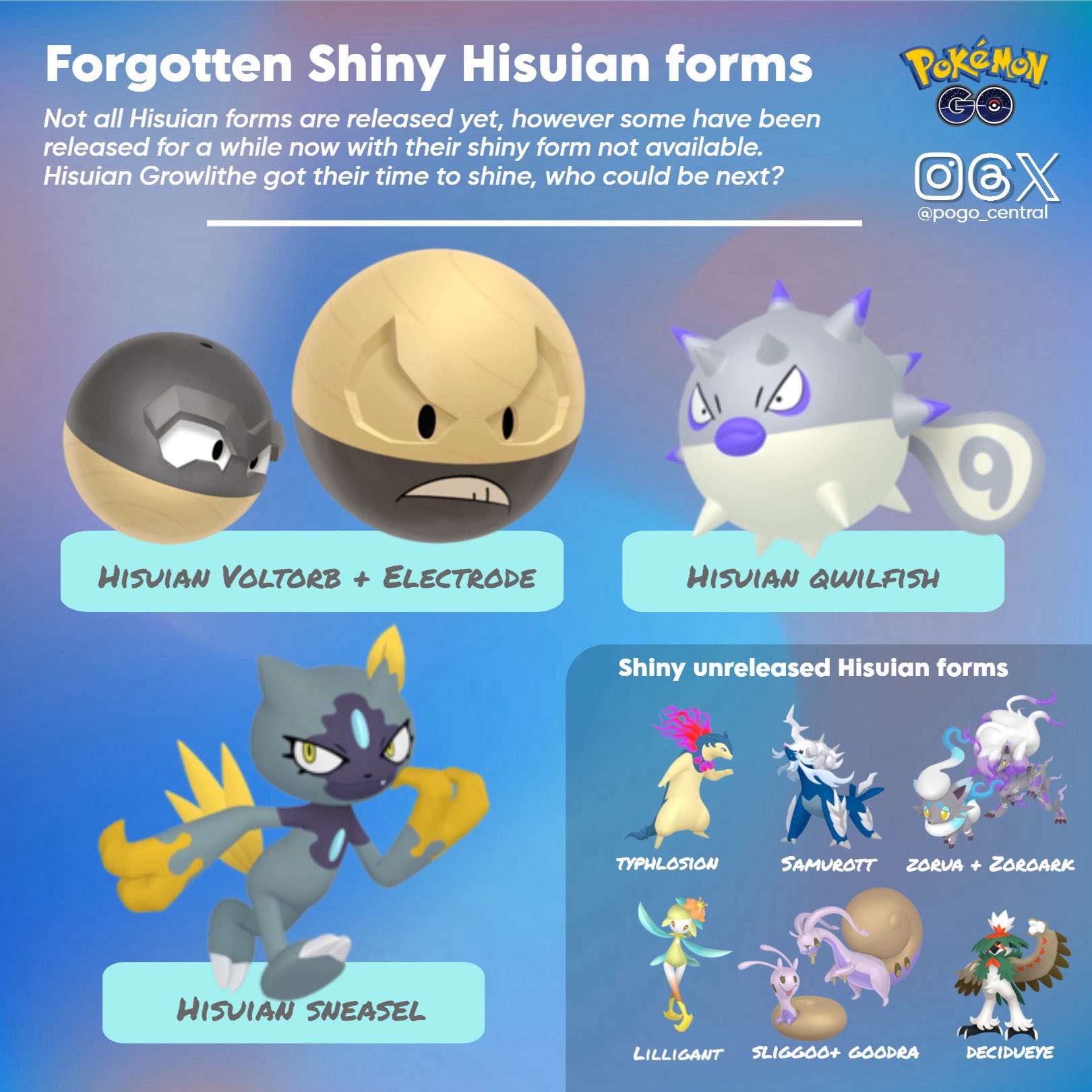 Shiny Hisuian Voltorb is not yet available in Pokemon GO