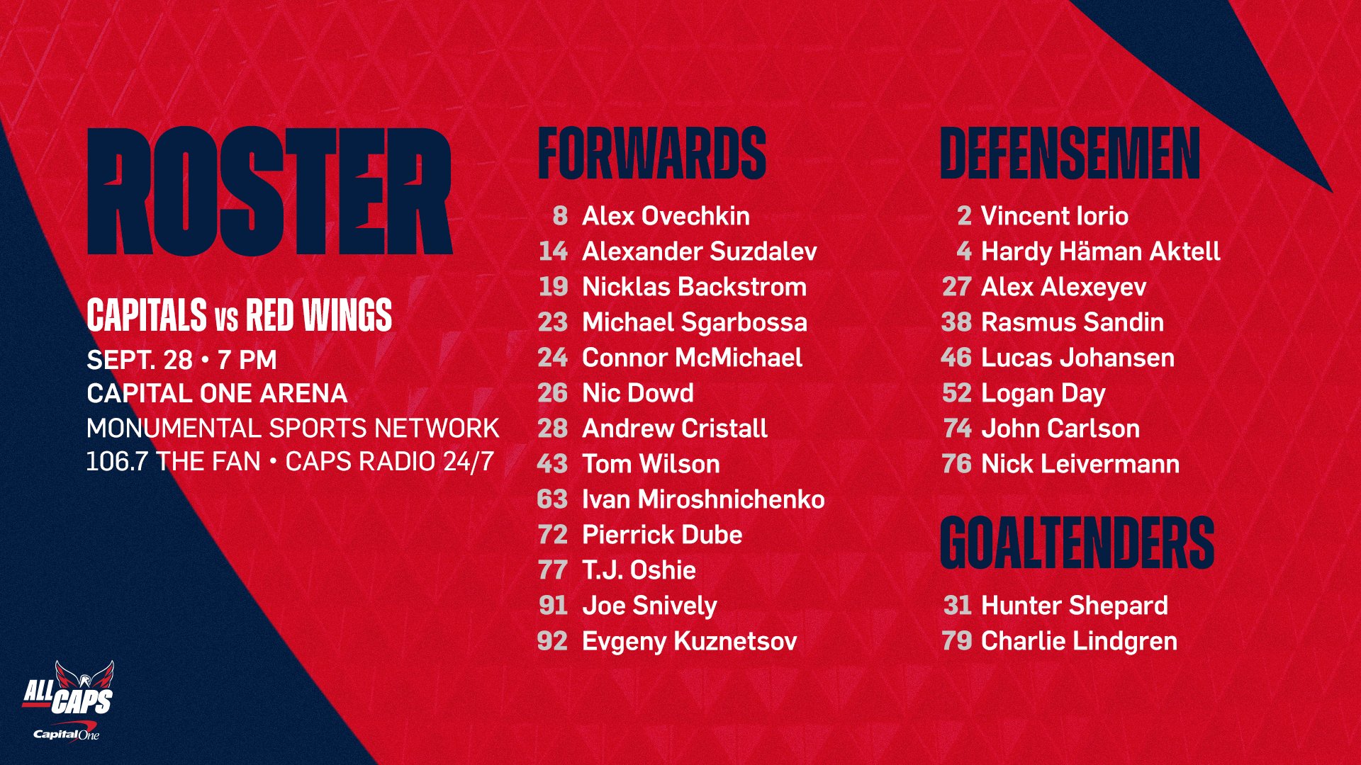 Caps best sale home schedule