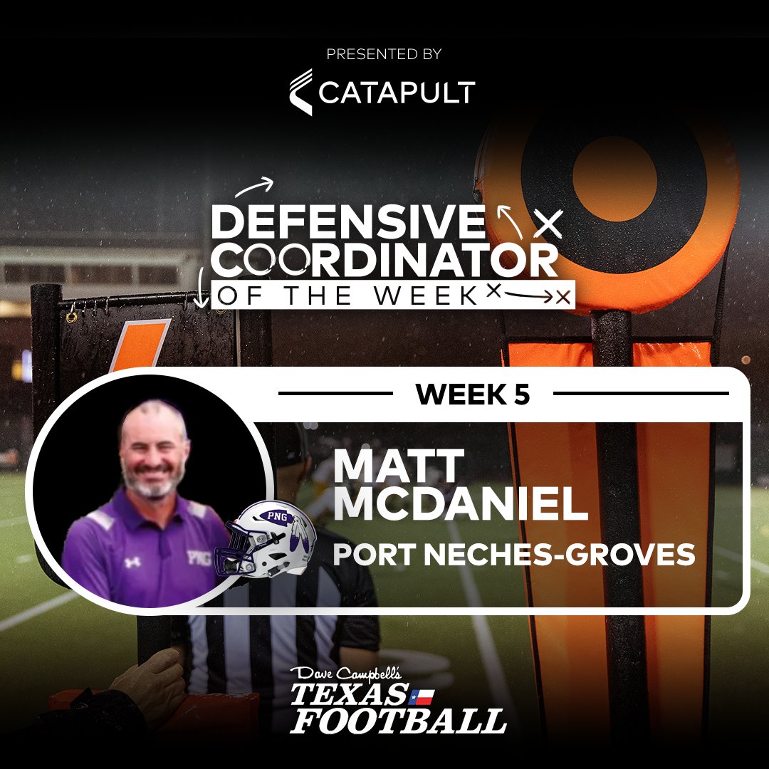 Dave Campbell's Texas Football — TexasFootball.com (@dctf) on Twitter photo Congrats to Port Neches-Groves' Matt McDaniel for being named the Week 5 Defensive Coordinator of the Week presented by <a href="/catapultsports/">Catapult</a>!
texasfootball.com/coordinators-o…
<a href="/CoachMcDaniel2/">Matt McDaniel</a> | <a href="/PNGHSFootball/">PNG Indians</a> | #dctf #txhsfb Congrats to Port Neches-Groves' Matt McDaniel for being named the Week 5 Defensive Coordinator of the Week presented by <a href="/catapultsports/">Catapult</a>!
texasfootball.com/coordinators-o…
<a href="/CoachMcDaniel2/">Matt McDaniel</a> | <a href="/PNGHSFootball/">PNG Indians</a> | #dctf #txhsfb