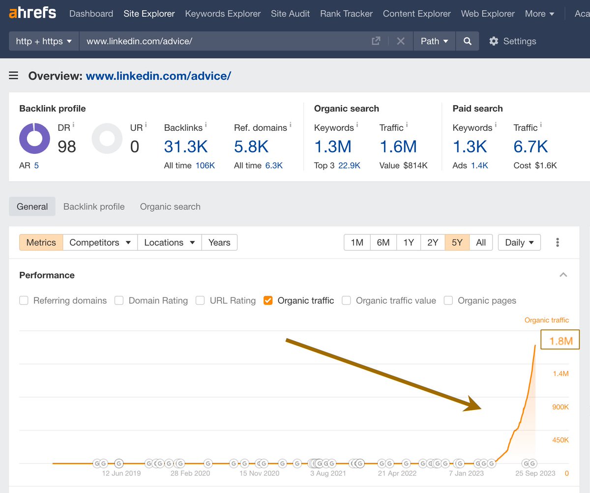 The Boring Marketer tweet media