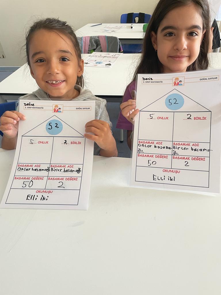 uobatikent's tweet photo. Uğurlu 2. Sınıf öğrencilerimizle Basamak Değeri ve Çözümleme etkinliğimizi eğlenerek tamamladık.🌸
#ugurluolmak https://t.co/49d9zJ9cyg