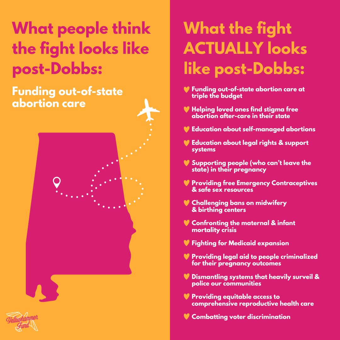 We know focusing on getting folks out of state for abortion care seems like the best remedy for this reality, but the truth is not everyone can leave the state. When we operate from a reproductive justice lens, we show up fully for everyone in our communities. ✊🏽 #DeepSouth