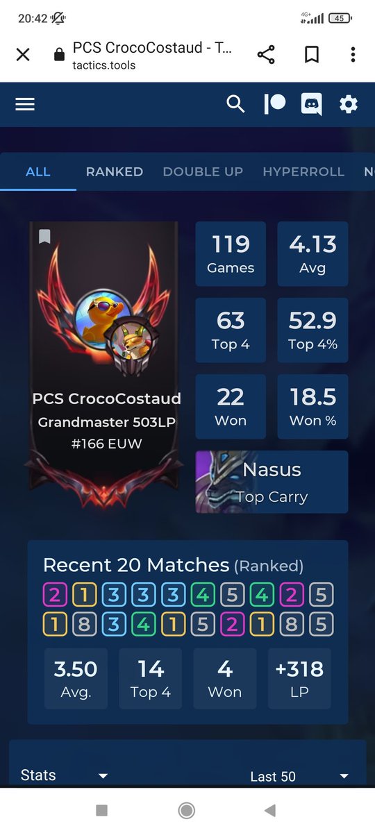 CrocoCostaud tweet media