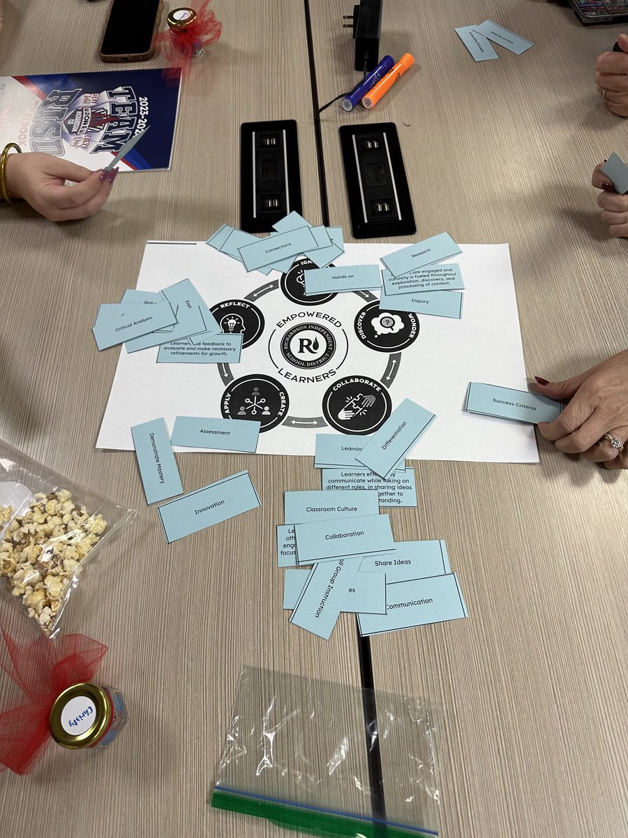 Our Incredible Pearce ICs using a card sort to dig deep into the Learner Framework….how does the Framework impact your role as an IC?💙these leaders!