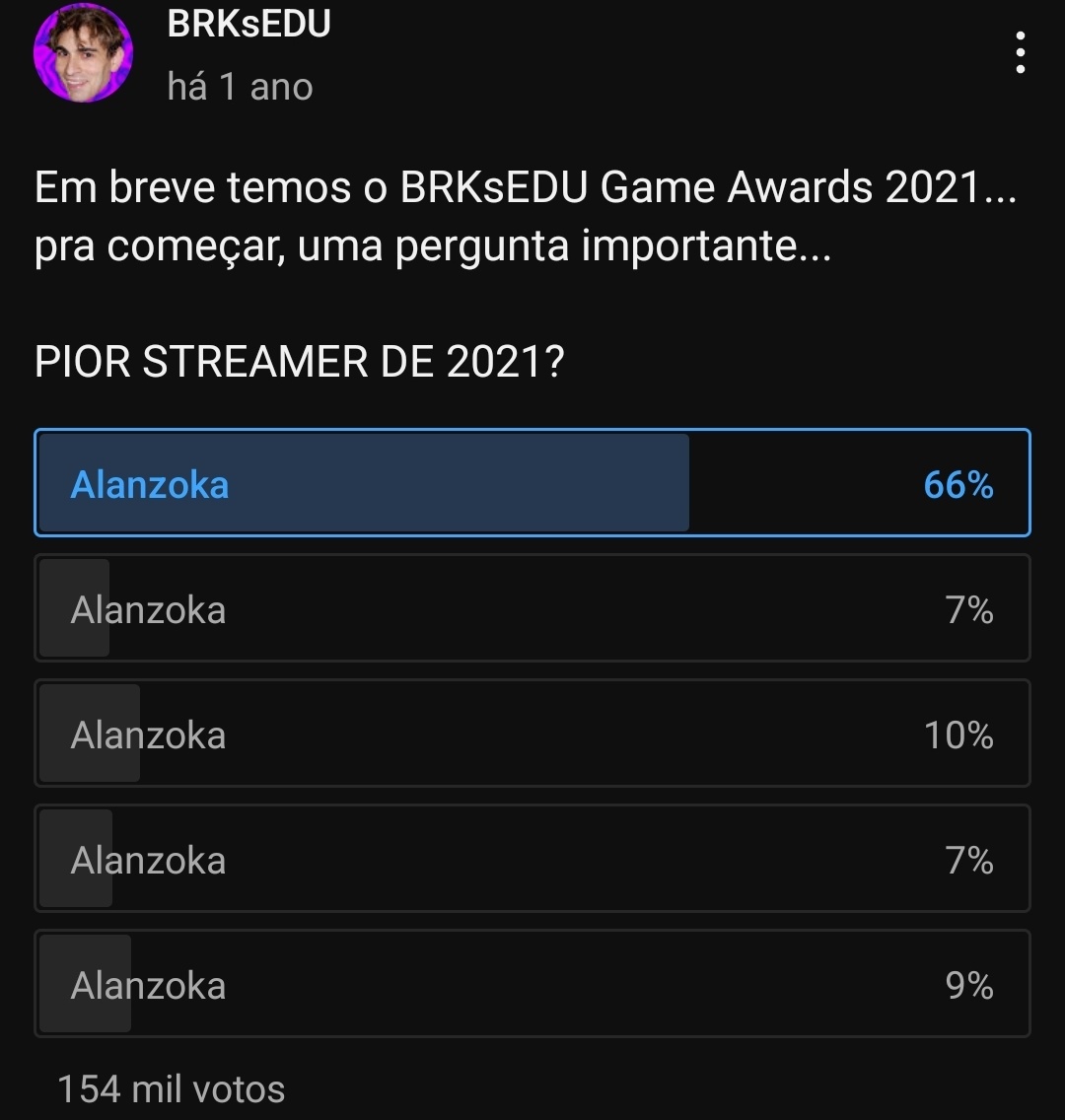 Alguém lembra desse? Kkkk