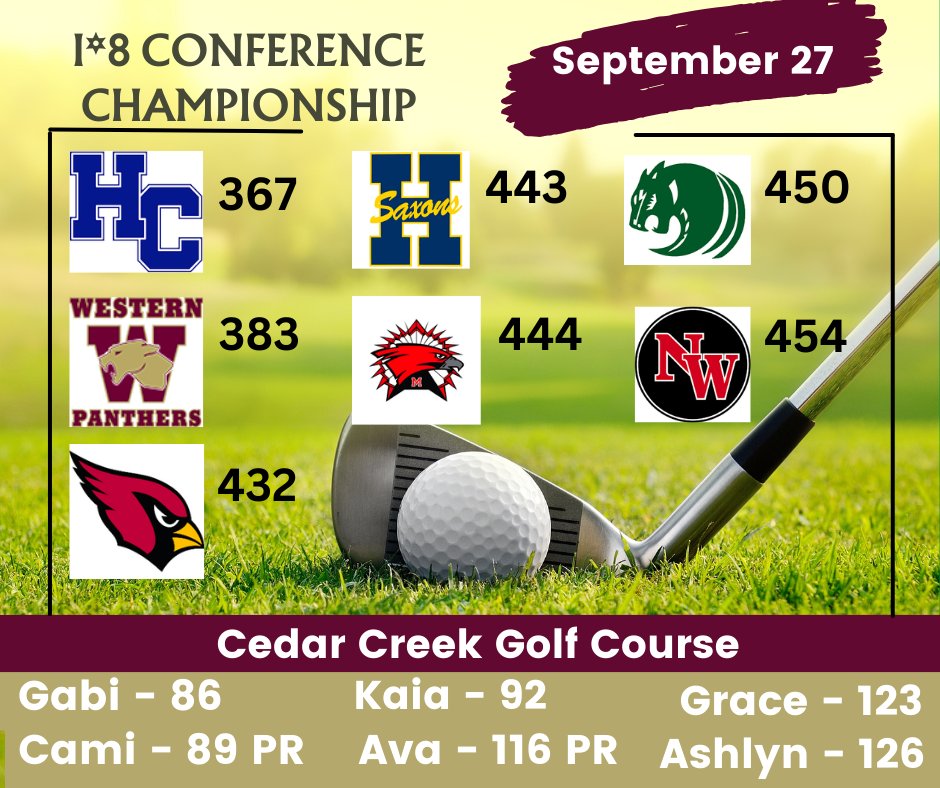 WHSPanthersGG tweet media