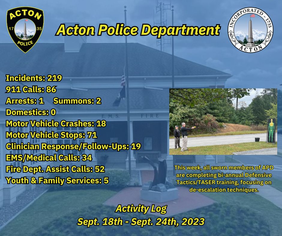 Town of Acton, Mass. Police ActonMAPolice , Twitter Profile