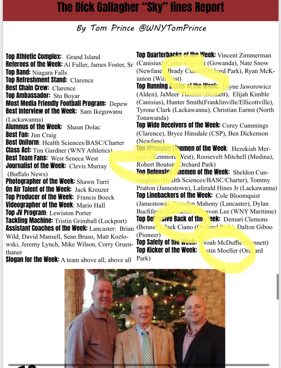 TY <a href="/WNYTomPrince/">Tom Prince</a> &amp; <a href="/WNYAthletics/">WNY Athletics</a> for giving our guys some attention! TY!
<a href="/BradyCiano/">Brady Ciano</a> @jack_ciano23 <a href="/RobertBouton21/">Robert Bouton</a> <a href="/JustinMoeller5/">Justin Moeller</a>