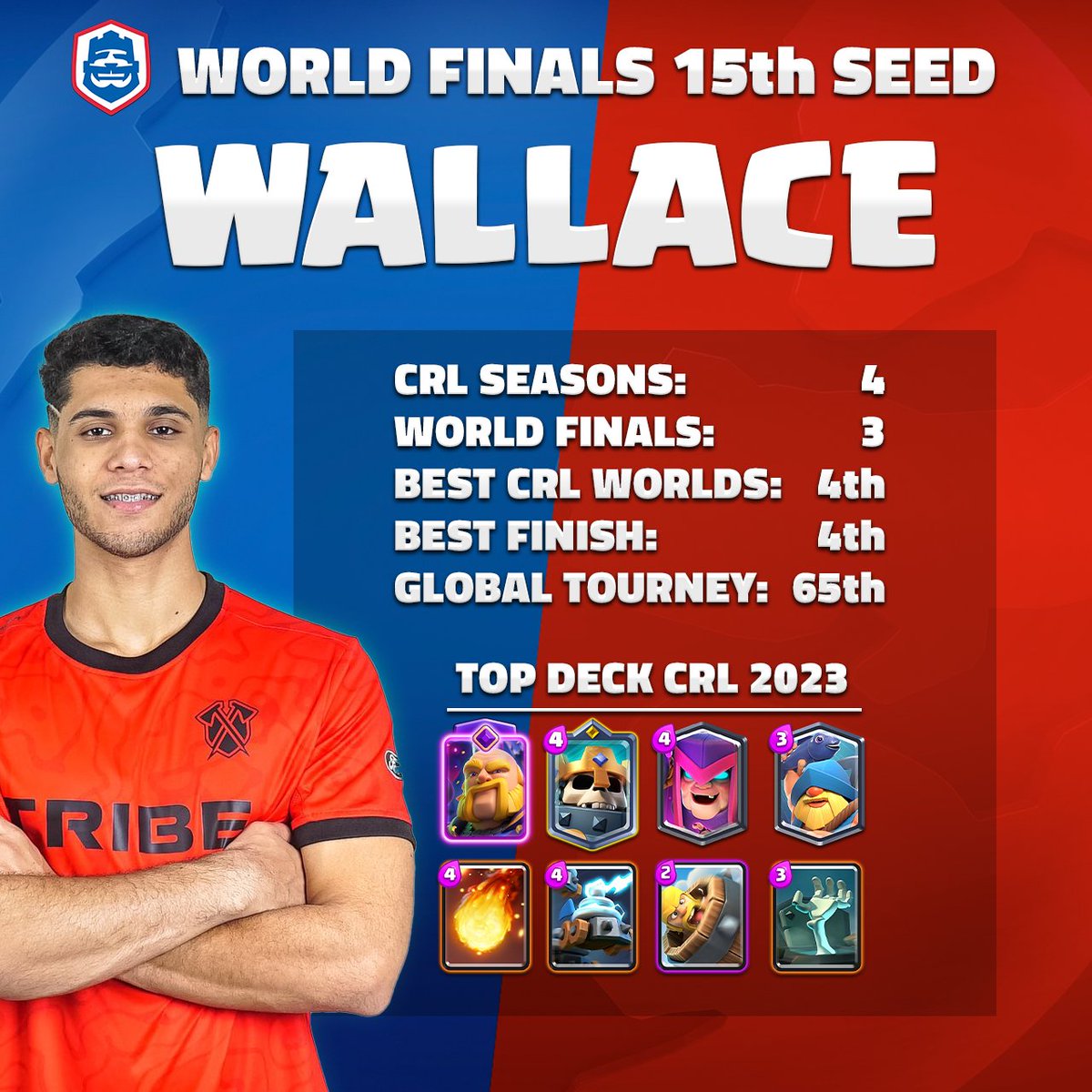 Clash Royale Esports tweet media