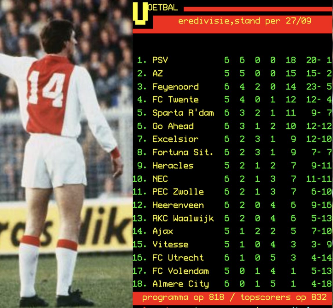 Volledig in stijl…. #ajax #14 #ajafey