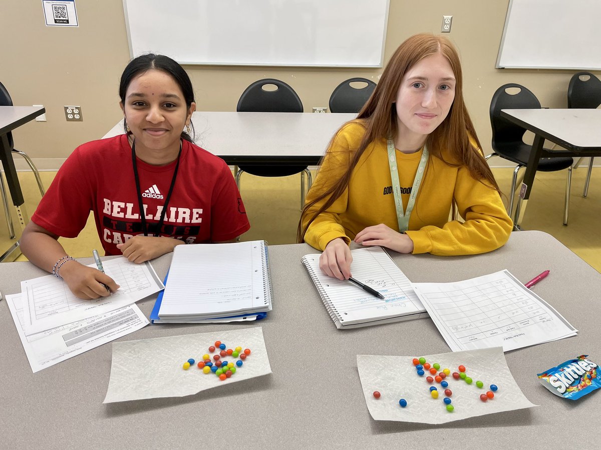 Chain Rule with Skittles in IB Math SL today. #chopramath