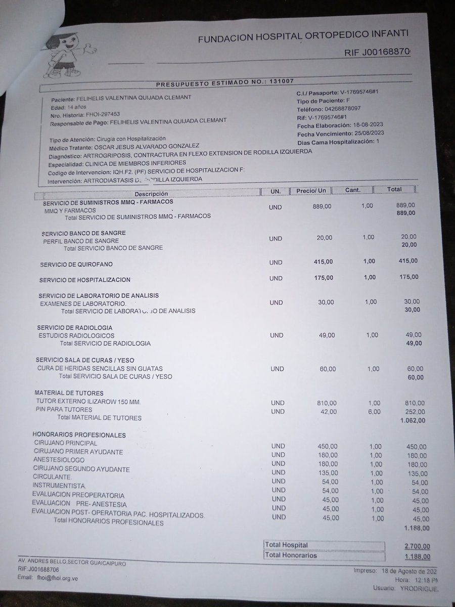 Este es presupuesto para la operación de Felihelis, acudimos aquí para que ayude así sea con 25 centavos de dólar por persona... El sueño de ella caminar, toquese el corazón... Tú ayuda es hacerla caminar, ella cursa tercer año en liceo José Ramón Luna en el Salado #Margarita