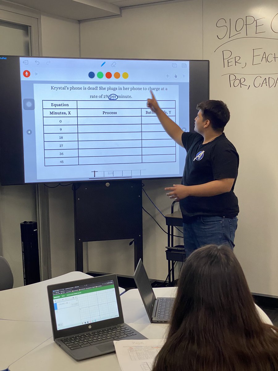 MrsAtchisonMATH's tweet image. Ms. Rumbo’s 8th grade Dual Math class is #languagefocused! Students are leading the learning using #swrl! @vivianfieldms @CFB_MLP