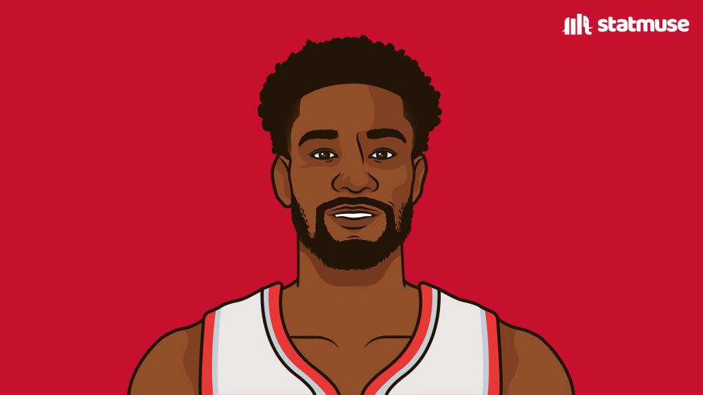 StatMuse tweet media