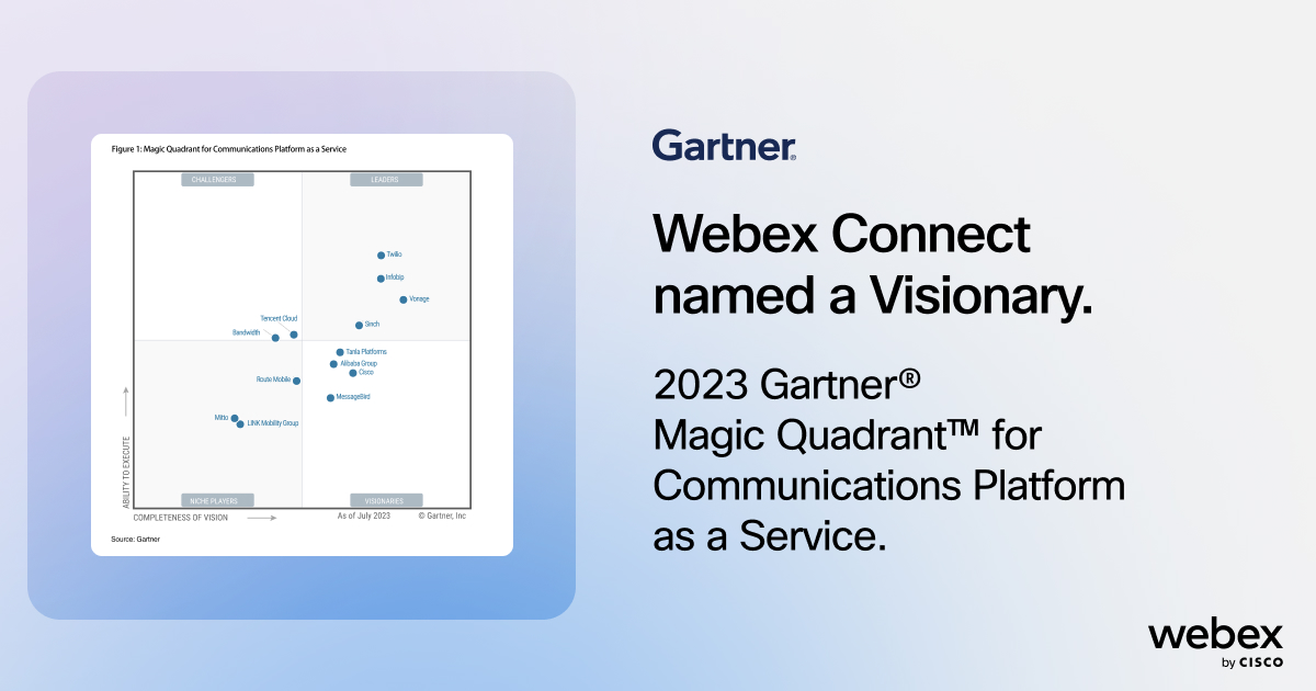Webex's tweet photo. It’s an honor to see Webex Connect recognized as a Visionary by @Gartner_inc Magic Quadrant™️ for CPaaS. 

With 20+ years of experience, we're committed to delivering a secure, scalable and compliant enterprise #CPaaS solution.

Read more in the blog: ⬇️