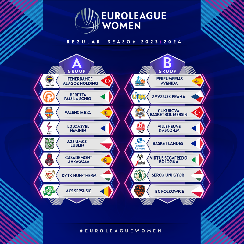 EuroLeagueWomen's tweet photo. The #EuroLeagueWomen Regular Season is 𝒓𝒆𝒂𝒅𝒚 to go! 👊

Which group is the most exciting one?